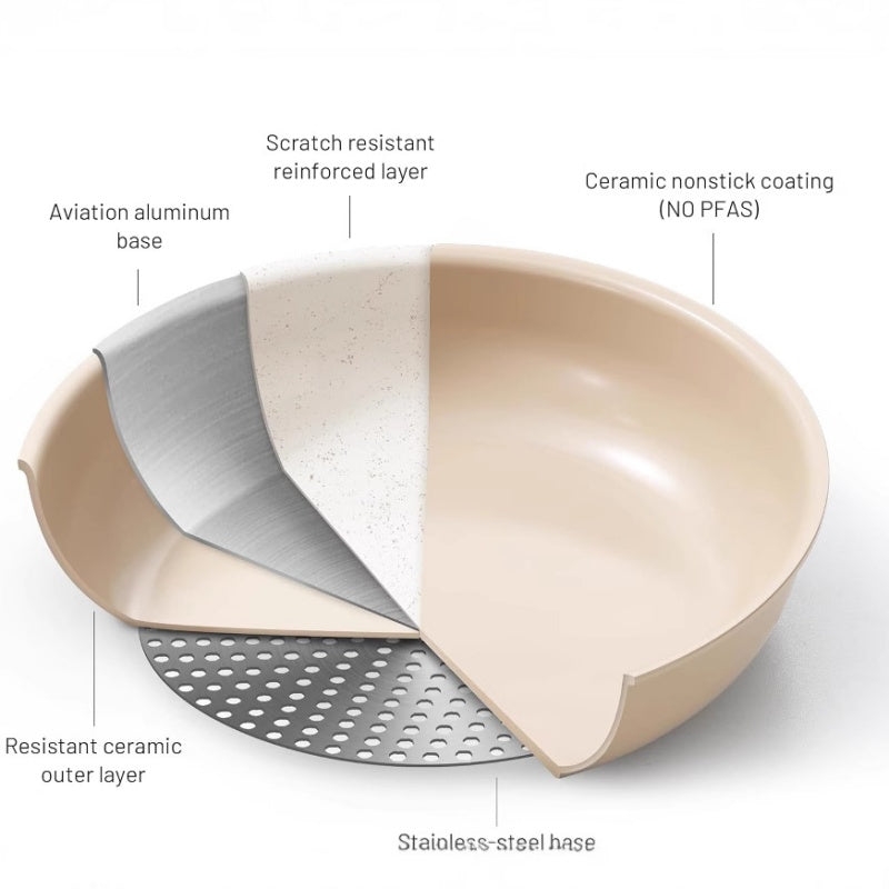 Beige Detachable Handle Universal Household Ceramic Non-Stick Pan Set